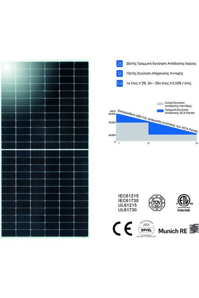 Aca Φωτοβολταϊκό πάνελ μονοκρυσταλλικό 540Wp 24V DC ΔΙΑΣΤΑΣΕΙΣ: 2279x1134x35m...
