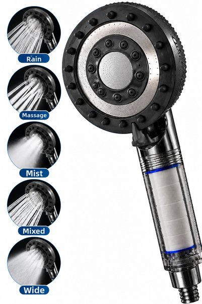 helinaria Shower Head with Chlorine and Lime Filters, 5 Different Water Flows, Massage Effect, Filtered Shower Head