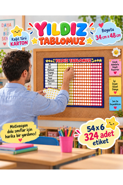 Etkinlikdenizi Yıldız Tablomuz