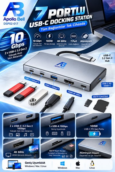 apollobell 7-in-1 USB-C HUB DSP02-017