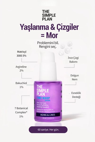 The Simple Plan Time Warp Yaşlanma Karşıtı Bakım Seti - Serum + Temizleyici (Uyku Maskesi Hediyeli 2'li)