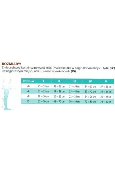 ANTAR Ciorapi antiembolici 2862 până la coapsă mărimea IV 18-21 mmHg
