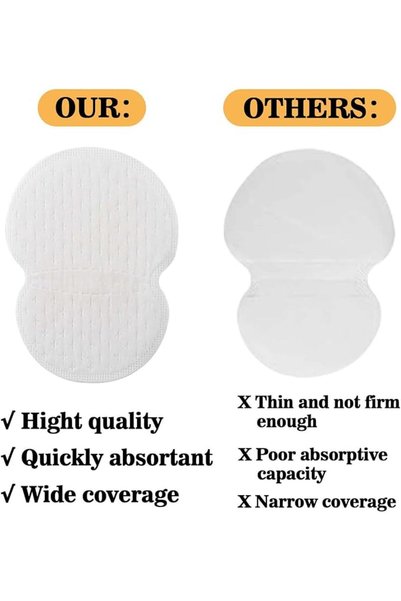 ALMEKAQUZ Underarm Sweat Pads, 200Pack Armpit Sweat Pads for Women & Men Ultra-Thin & Soft Comfortab