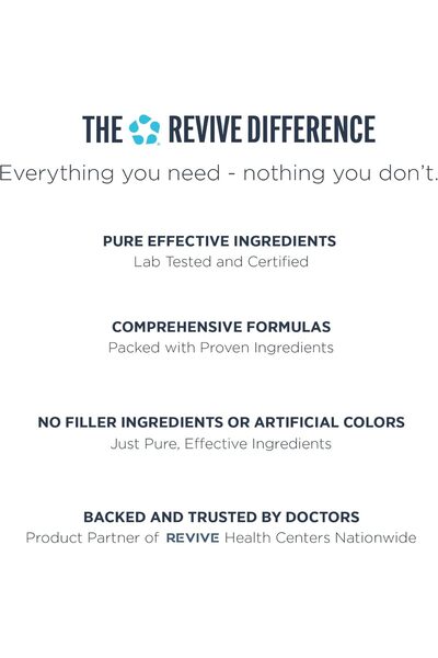 Revive MD Blood Pressure Gut Health Supplements for Men & Women - Daily Gut Repair & Digestive Health Support Formula (180 Veg Capsules)