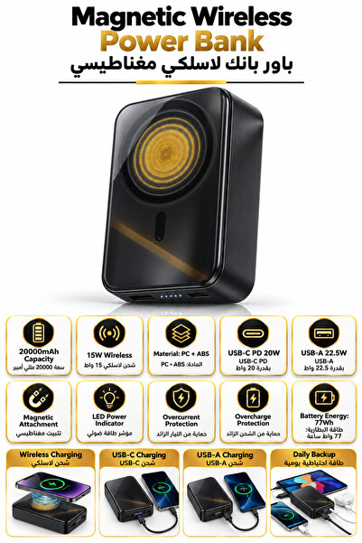 Baytix HOME بنك طاقة لاسلكي مغناطيسي بسعة 20000 مللي أمبير، شحن لاسلكي بقوة 1...