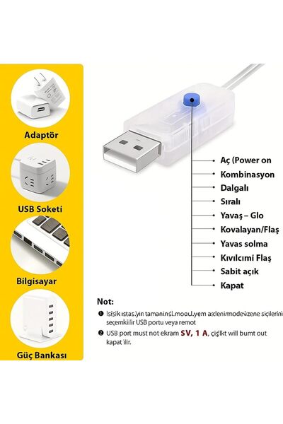 OKAVANGO Yılbaşı Ağacına Bağlanan Işıklı ve Sesli Tren Seti–10 metre 8 Mod Kumandalı Led, Müzikli Noel Treni
