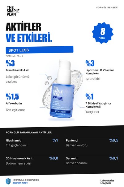The Simple Plan Spot Less Serum – Leke ve Ton Eşitsizliği İçin Tranexamic Acid + Alpha-Arbutin + Niacinamide Serum 30 ml