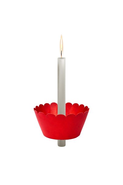 FONIX Candle Protection Holder, Lumenis Guard, Anti-Drip Wax Protection, Ergo...