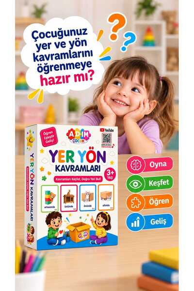 Yer Yön Kavramları