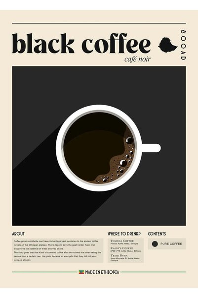 BLANKD Black Coffee Metal Poster - Magnetic Wall Art Print