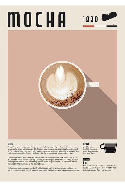 BLANKD Mocha Coffee Metal Poster - Magnetic Wall Art Print