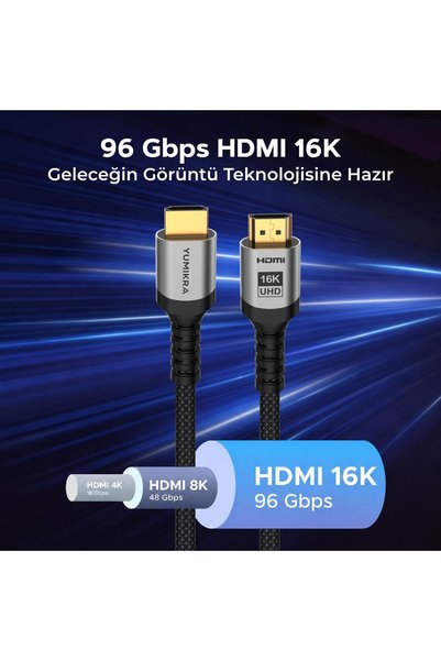 Ronanna HDMI 2.2 Kablo 16K 96Gbps, 16K@60Hz, 8K@240Hz, HDMI 2.2, Alüminyum Gövde - 2 Metre