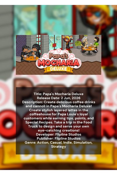 OEM Papa's Cafe Πολυτελής Αφίσα Ινφογραφίκας, Σχεδιασμός Παιχνιδιών, Χαρτόνι ...