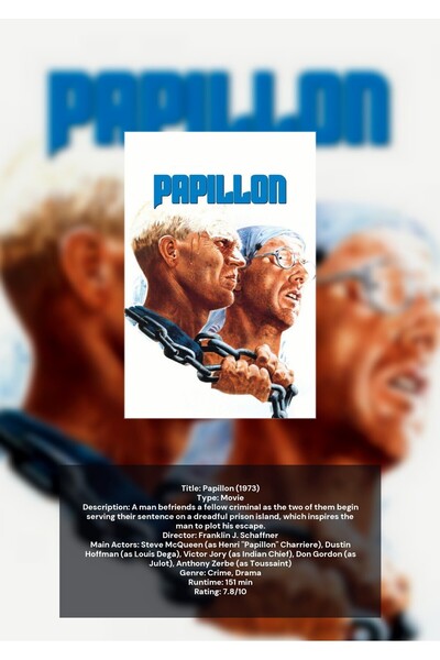 OEM Αφίσα Ινφογραφικό Fluture Papillon, Κομψό και Εκπαιδευτικό Σχέδιο, Χαρτόν...