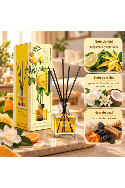 Elix Odorizant de camera cu betisoare 100ml - parfumul florilor de vara Summer Bouquet Garden Botanica