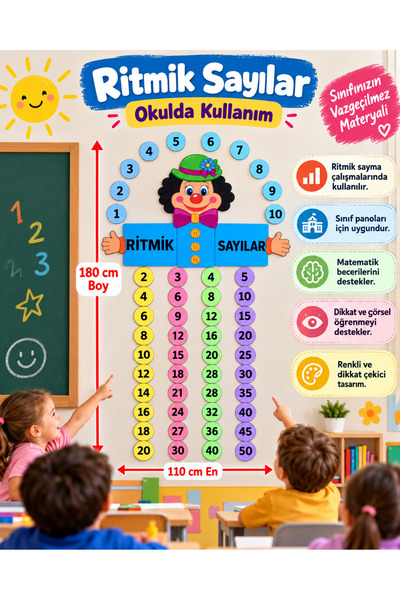 designelfida Ritmik Sayma Panosu 180x110 cm Ritmik Sayılar Eğitici Matematik ...