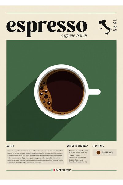 BLANKD Espresso Coffee 2 Metal Poster - Magnetic Wall Art Print