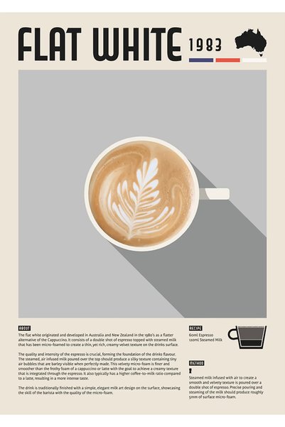 BLANKD Flat White Coffee Metal Poster - Magnetic Wall Art Print