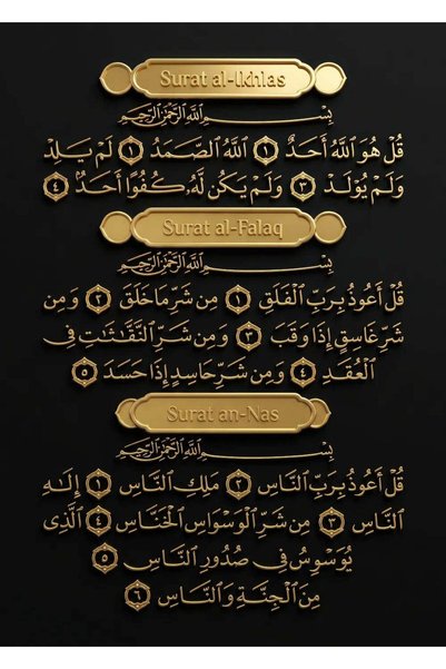 BLANKD Islamic Surahs Metal Poster - Magnetic Wall Art Print