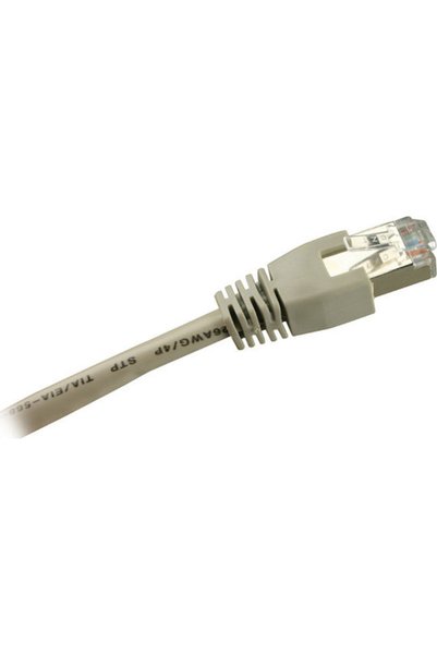 SHARKOON Καλώδιο Δικτύου Ethernet Gigabit S/FTP Κατηγορίας 6, 15μ, Γκρι