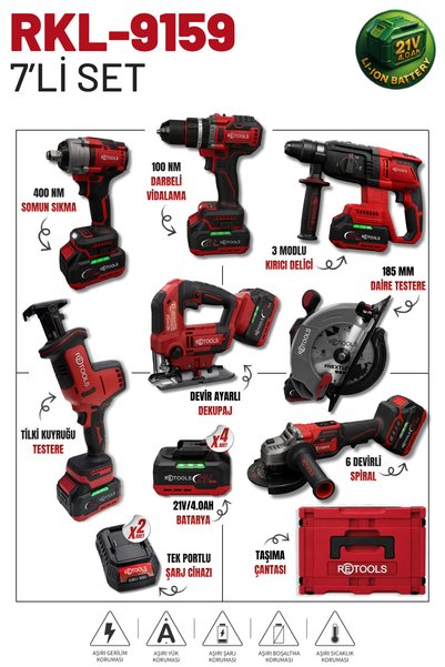 RETOOLS RKL-9159 7’li Şarjlı Profesyonel Set – 21V 4.0Ah Li-ion
