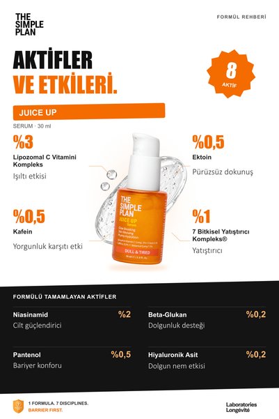 The Simple Plan Juice Up Serum – Donuk ve Yorgun Ciltler İçin C Vitamini + Ectoin + Caffeine Işıltı Serumu 30 ml