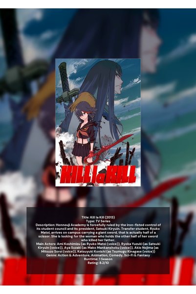 OEM Αφίσα Ινφογραφικό Kill la Kill, Άνιμε, Χαρτόνι 250γρ, Α4