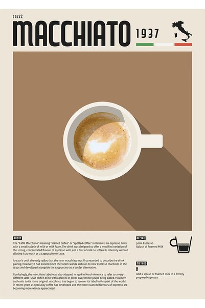 BLANKD Macchiato Coffee Metal Poster - Magnetic Wall Art Print