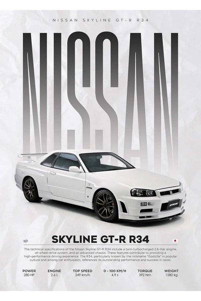 BLANKD Nissan Skyline GT-R R34 Car Metal Poster - Magnetic Wall Art Print