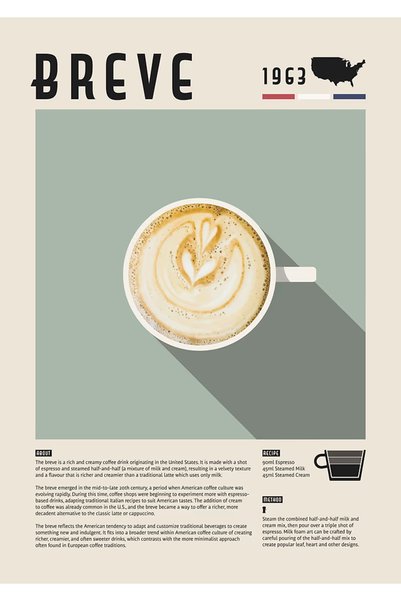 BLANKD Breve Coffee Metal Poster - Magnetic Wall Art Print