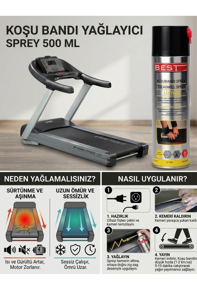 KL HOME 500ML - Koşu Bandı Aşınma Önleyici Dayanıklı Formül Silikon Sprey Yük...