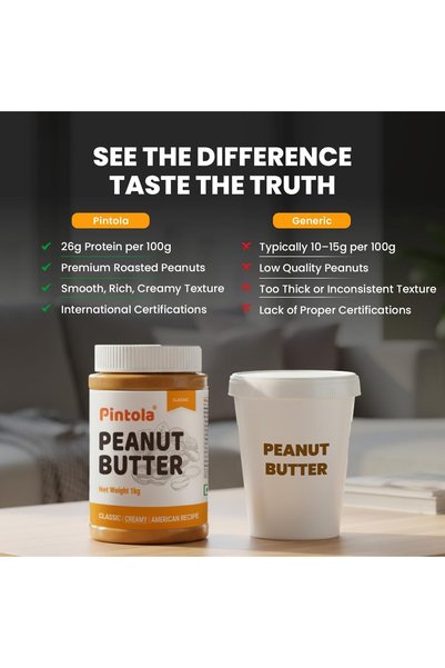 Pintola Original Classic Peanut Butter - with High Protein & Fiber, Premium Roasted Nuts, Gluten Fre