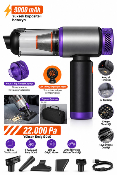 9000 mAh Şarjlı Kablosuz El Süpürgesi 22000 Pa Güçlü Emiş 220W Motor 3 Kademeli Araç İçi Ev ve Klavye Temizleme Hava Üfleme Fonksiyonlu Mini Süpürge