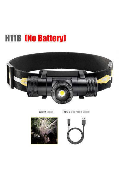 Choice No Battery Newest LED Headlamp High Power Headlight 18650 Rechargeable...