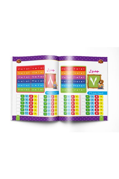 Other Write and Erase - Multiplication Table