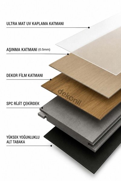 Dekonil SPC Parke Rustik – Su Geçirmez Zemin Paneli 22,8*122 cm 2,78 m²