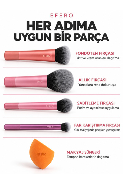 Bh Cosmetics X Costal Scentes Fırça Seti
