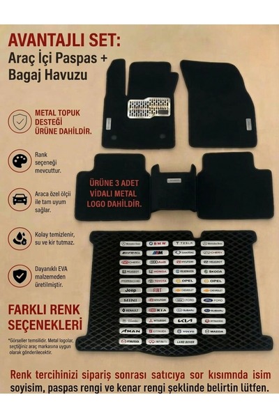 PASPASGO TOGG T10F 2025 VE SONRASI UYUMLU ARACA ÖZEL YENİ NESİL EVA PASPAS + ...