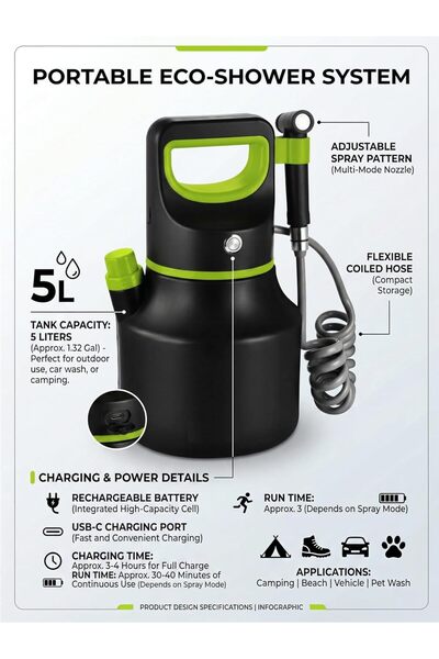 Biki Integrated Portable Electric Bidet Sprayer, 5L USB Rechargeable (2000mAh...