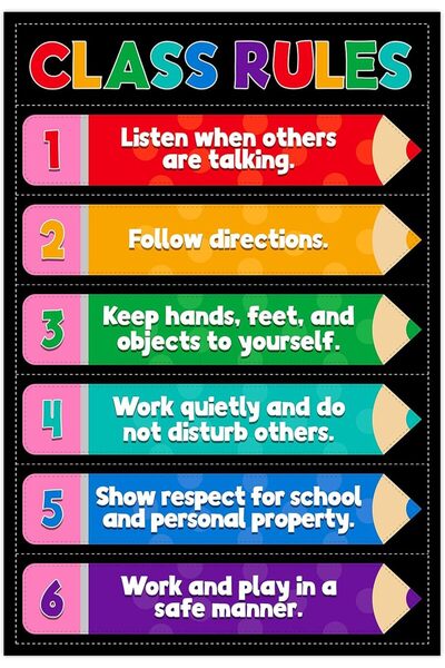 Generic Classroom Rules Poster - Class Expectation Posters for Elementary, Pr...