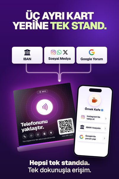 Piproject NFC and QR Code Business Stand – Google Reviews, Social Media, and ...