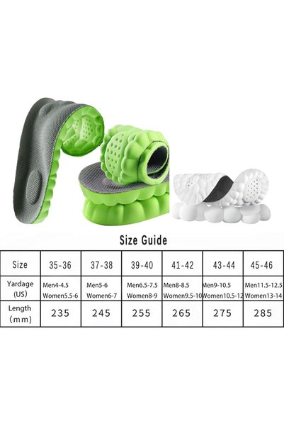 Lonimia Cloud Technology Insole,Soft Foot Protection Cloud Feeling Insole,Sup...