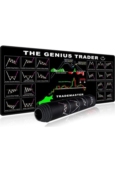 Generic Stock Market Invest Day Trader Trading Mouse Pad Chart Patterns Cheat...
