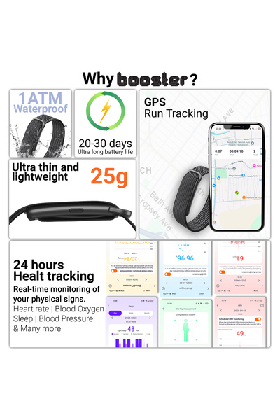 Booster Electronics Brățară inteligentă Booster Pulse, Fără ecran, Puls, SpO₂, Somn, Pași, calorii, 170+ moduri sport, Autonomie 20–30 zile, Bluetooth 5.2, Android/iOS, QWatch Pro, Curea nylon, Încărcare magnetică, 1 ATM