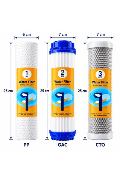 AquaClear Set 3 cartușe filtrante pentru prefiltrarea apei, PP sedimente 5 mi...