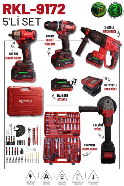 RETOOLS RKL-9172 BORDO 5 LI SET (4 LÜ SET + 216 PARÇA LOKMA TAKIMI)