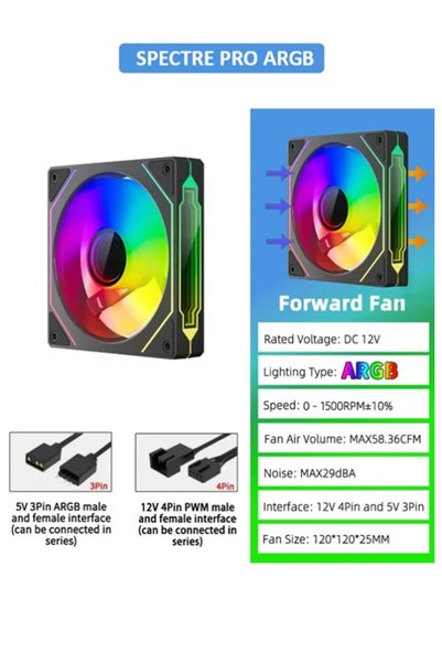 GAMETECH HALO V2 4x120mm SESSİZ PROFESYONEL KUMANDALI ARGB FAN SETİ