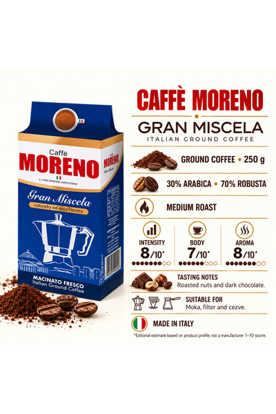 Moreno Αλεσμένος καφές Caffe Gran Miscela, 250γρ.