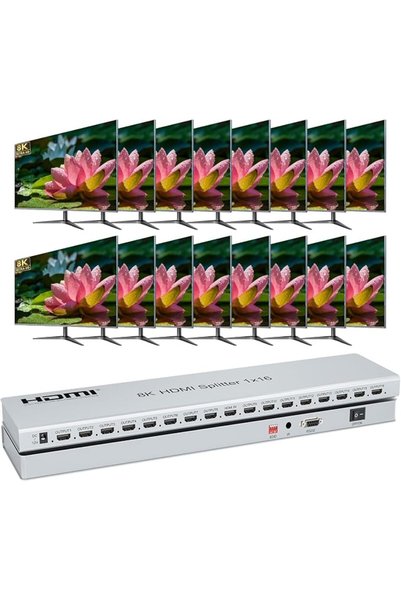GENERAL موزع HDMI 2.1 بدقة 8K@60Hz، موزع HDMI بمدخل واحد و16 مخرج، محول HDMI ...