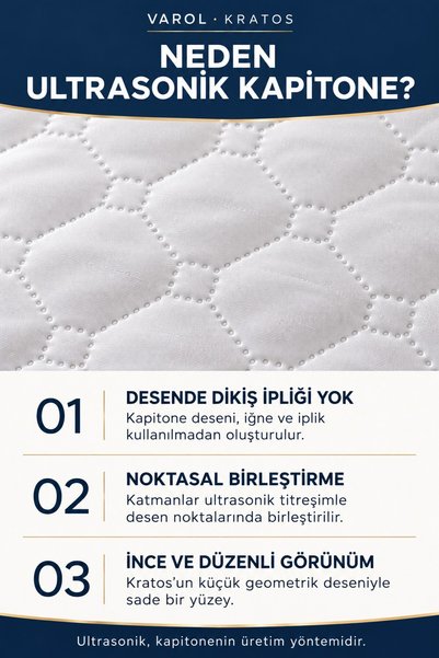 VAROL Kratos Serisi Sıvı Geçirmez Ultrasonik Kapitone Fitted Alez – Full Kenar Yatak Koruyucu